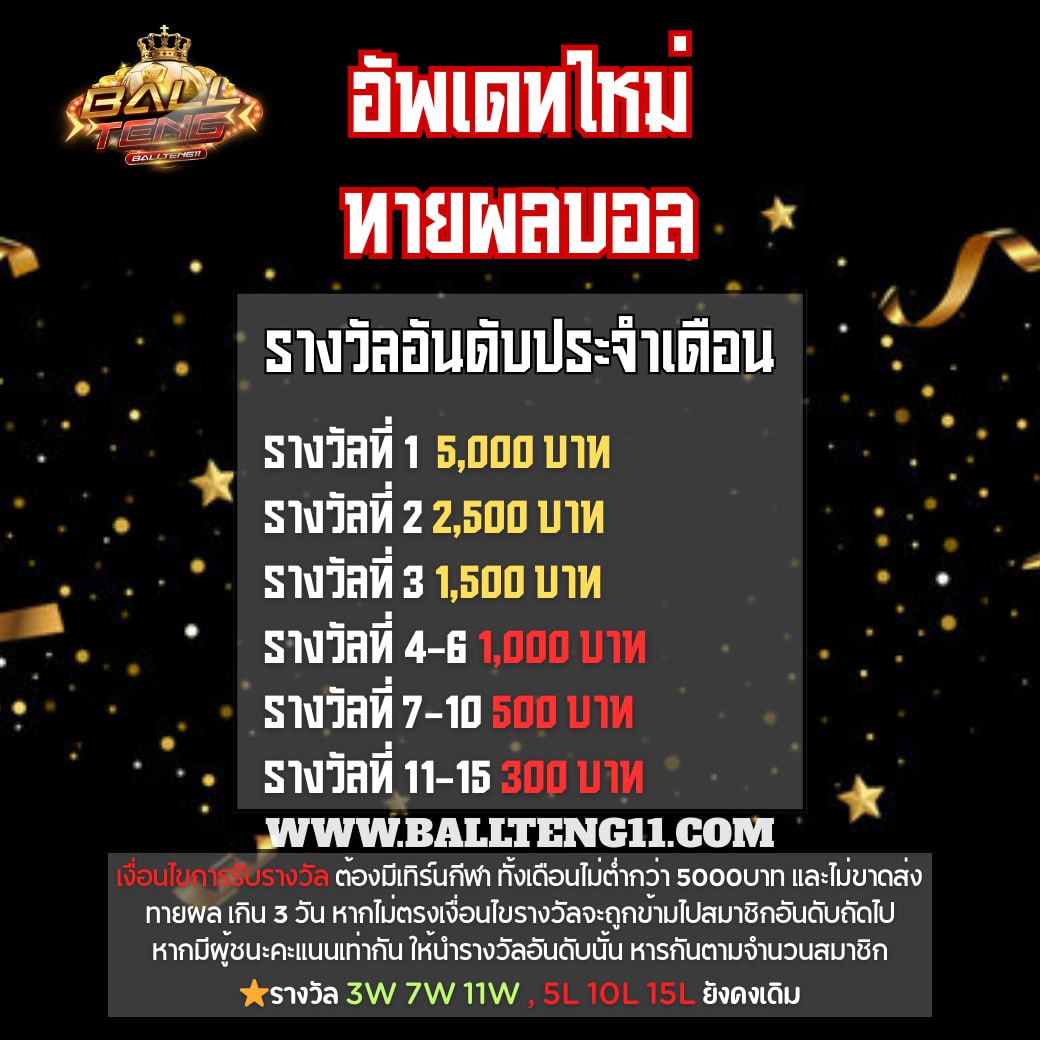 กฎ กติกาการเล่นเกมทายผลฟุตบอลฟรี BALLTENG11